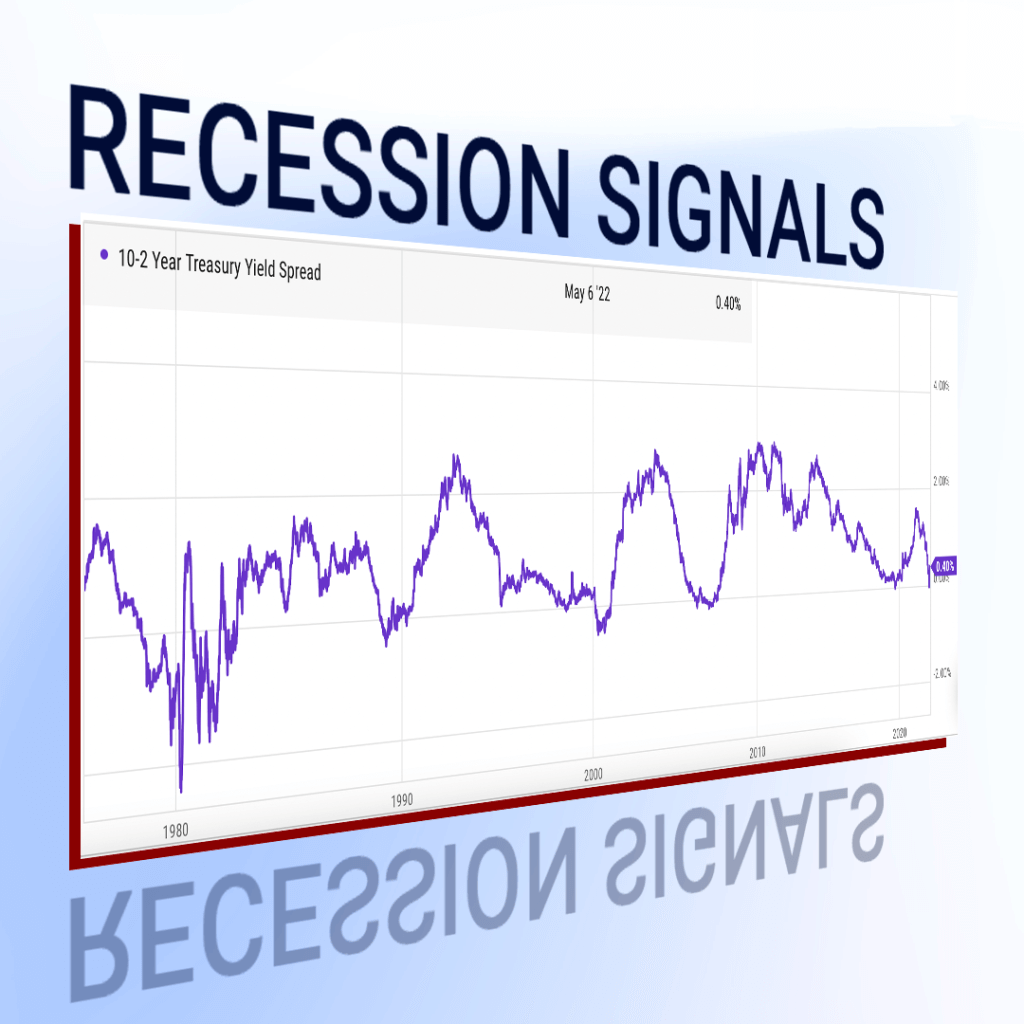 recession-signals-blog-is-wm